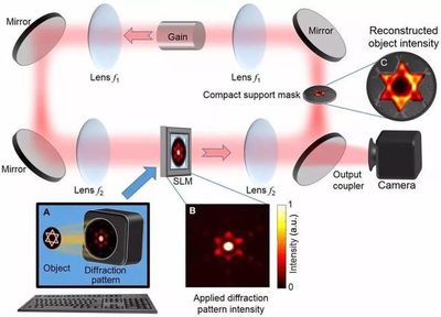 全球激光加工與光器件市場(chǎng)展望 華工激光、華為的創(chuàng)新突破引領(lǐng)光電技術(shù)新浪潮